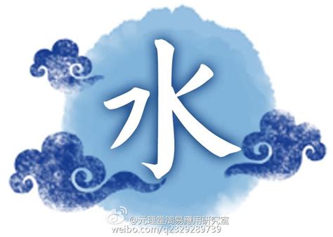 壬水命人|十天干推命取象祕訣之壬水